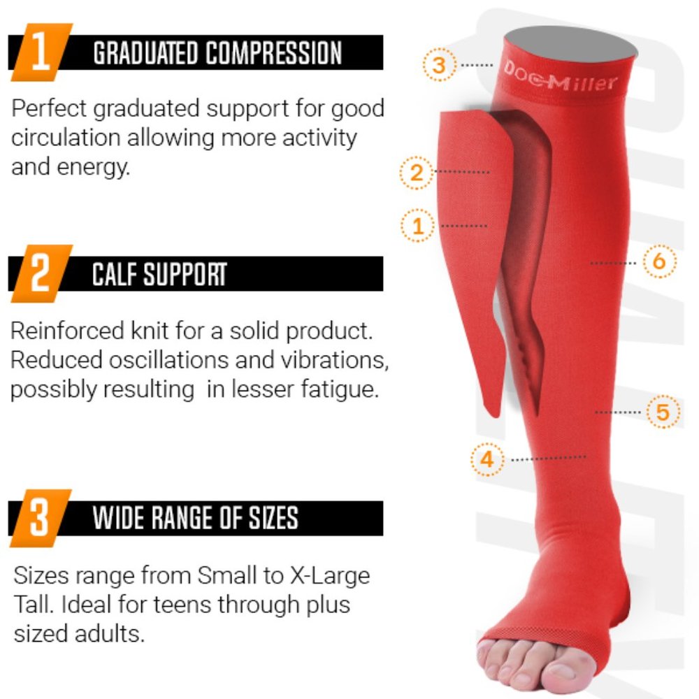 DOC MILLER Open Toe Compression Socks  -  NEW IN PACKAGE! - Picture 7 of 10